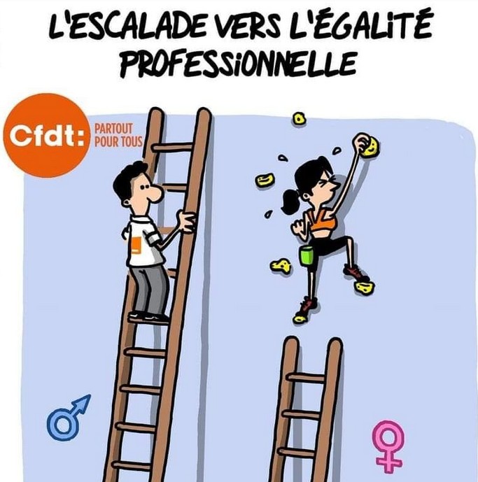 L’égalité femmes-hommes