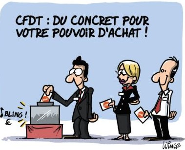 82 % des agents publics placent en tête de leurs attentes une revalorisation salariale
